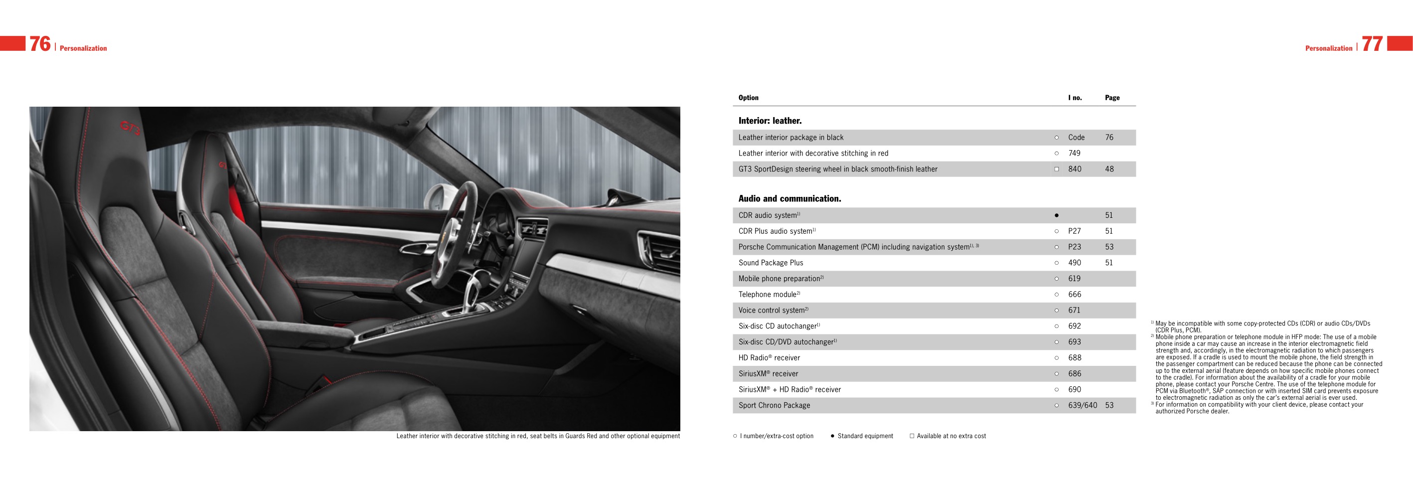 2014 Porsche 911 GT3 Brochure Page 34